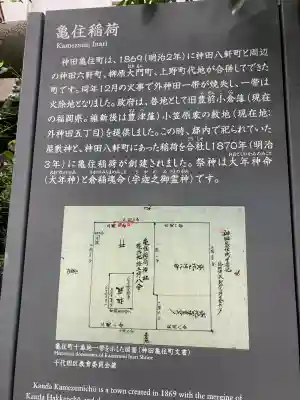 稲荷神社(東京都)