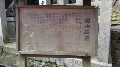 圓山稲荷(京都府)