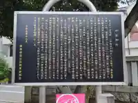 千住神社の歴史