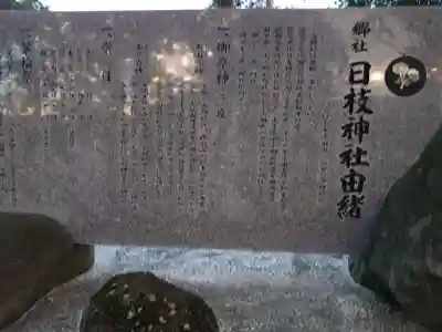 日枝神社の歴史