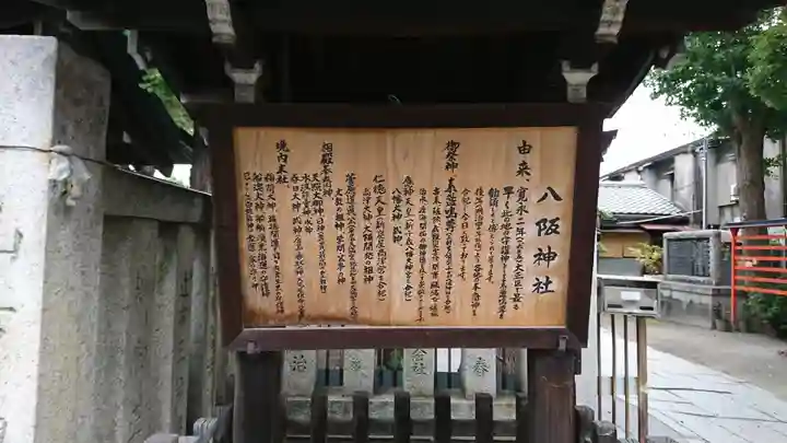 八阪神社の歴史