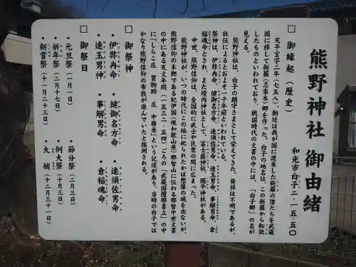武州白子熊野神社(埼玉県)