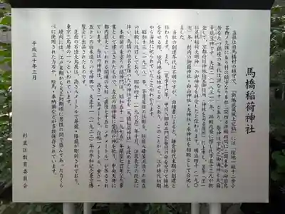 馬橋稲荷神社の歴史