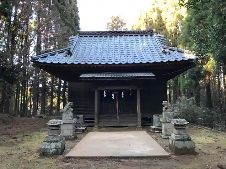 喜多神社の本殿・本堂