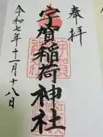 宇賀稲荷神社の{uncategorized: "未分類", other: "その他", undefined: "問題あり", building: "その他建物", grave: "お墓", sacred_gate: "鳥居", guardian: "狛犬", statue: "像", buddha: "仏像", history: "歴史", nature: "自然", garden: "庭園", animal: "動物", pagoda: "塔", temizu: "手水舎", mountain_gate: "山門・神門", sanctuary: "本殿・本堂", subordinate: "末社・摂社", art: "芸術", scenery: "景色", jizo: "地蔵", ema: "絵馬", goshuin: "御朱印", omikuji: "おみくじ", items: "授与品その他", amulet: "お守り", goshuincho: "御朱印帳", eats: "食事", festival: "お祭り", votive_dance: "神楽", shichigosan: "七五三参", wedding: "結婚式", experience: "体験その他", initially: "初詣", around: "周辺", anti_infection: "感染症対策"}