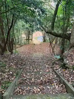 熊野神社(千葉県)