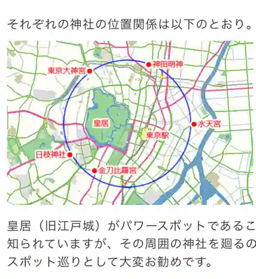 東京大神宮(東京都)