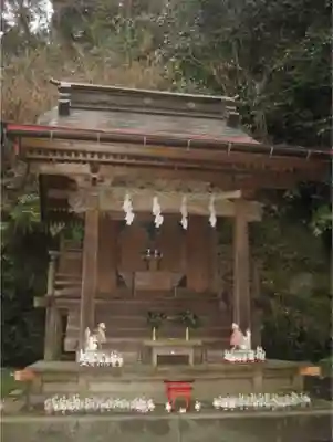 佐助稲荷神社の本殿・本堂