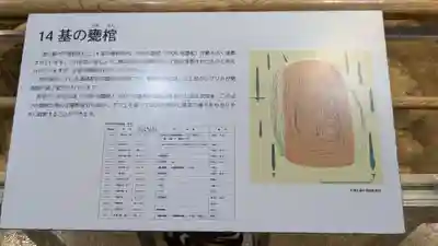 吉野ヶ里遺跡北墳丘墓の歴史