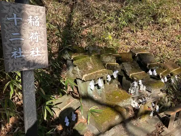 熊野皇大神社(長野県)