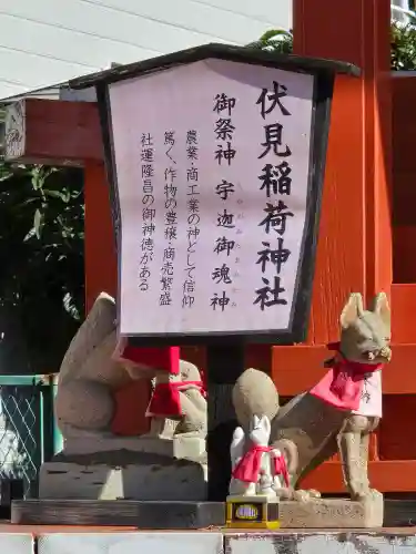 神鳥前川神社(神奈川県)
