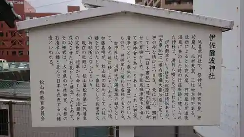 伊佐爾波神社の歴史