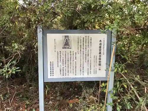 虚空蔵堂の歴史