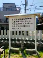 稲荷神社(大阪府)