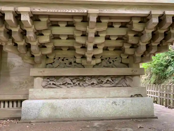 白山神社の本殿・本堂