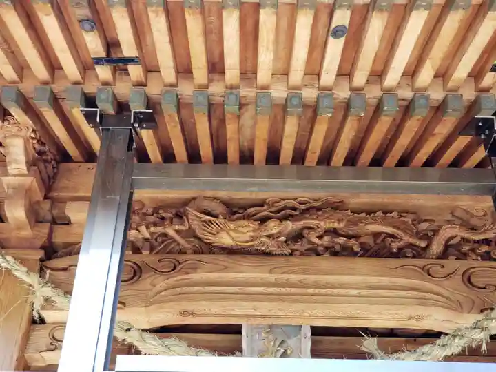 下梨地主神社の芸術