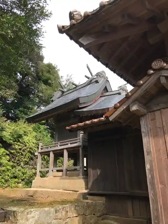 春日神社の本殿・本堂
