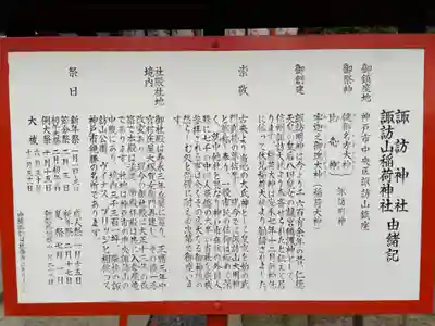 諏訪神社・諏訪山稲荷神社の歴史