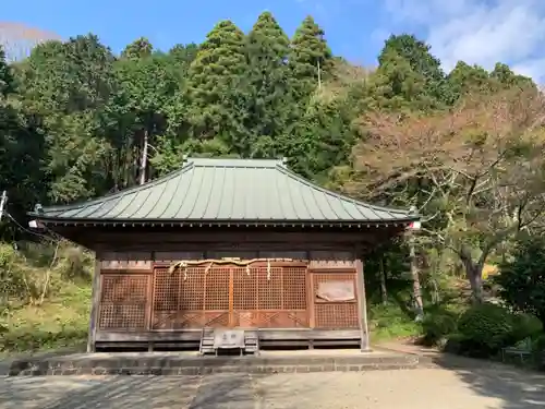羽黒神社の本殿・本堂