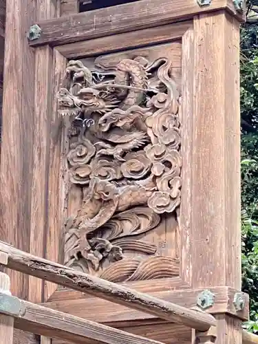 矢川神社の建物その他