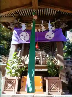 高円寺天祖神社(東京都)
