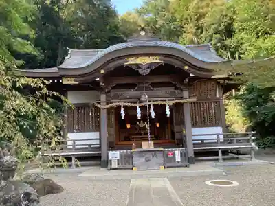 貫井神社(東京都)