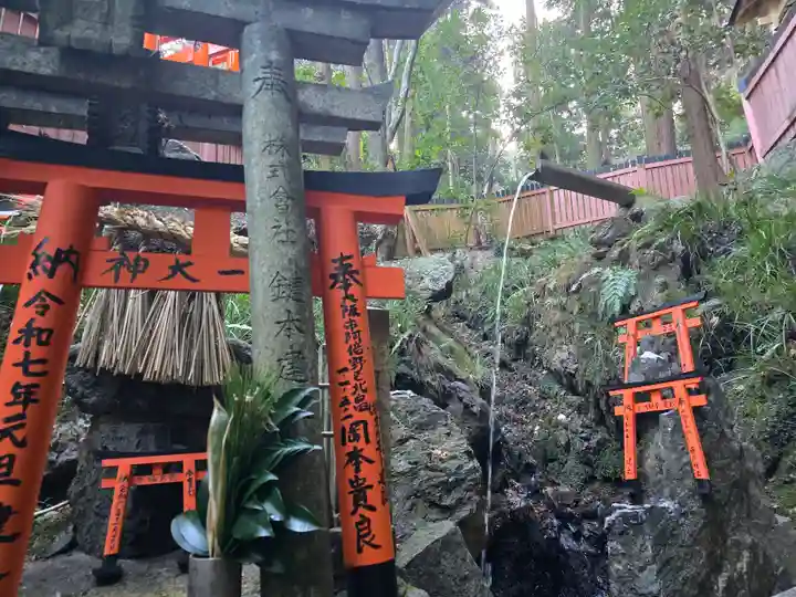 薬力社(京都府)