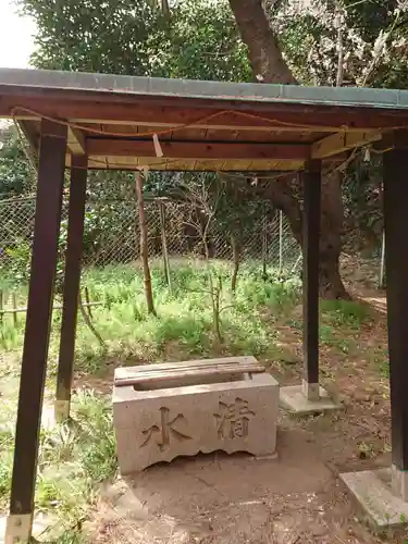 古城稲荷社の手水舎