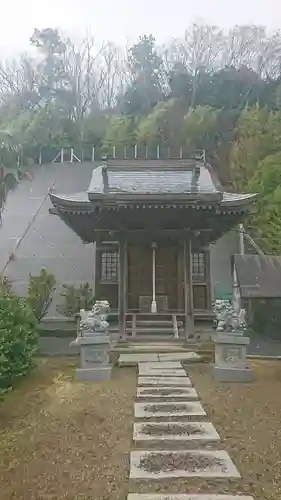 日枝神社の本殿・本堂