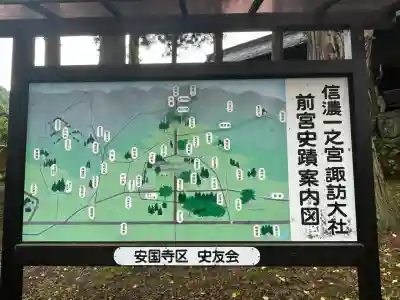 諏訪大社上社前宮(長野県)