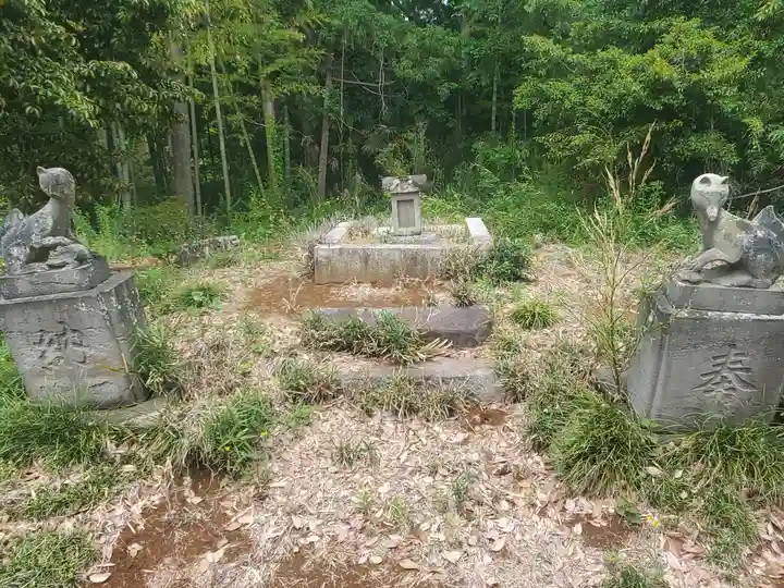 足高稲荷神社(茨城県)