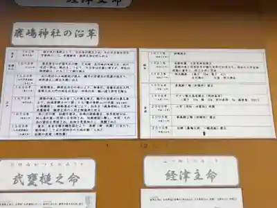 鹿嶋神社の歴史