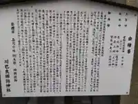 川巴良諏訪神社(富山県)