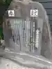 山蒼稲荷神社(神奈川県)
