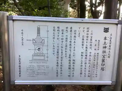 本土神社のその他建物