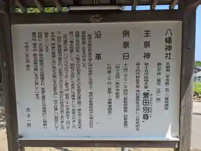 八幡神社(千葉県)