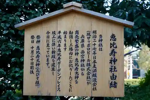 恵比寿神社（恵比寿ガーデンプレイス）の歴史