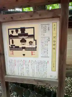 河合神社（鴨川合坐小社宅神社）(京都府)