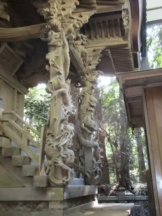 鷲神社(先崎鷲神社)の芸術