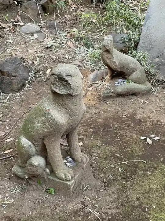 円山随身稲荷大明神(東京都)