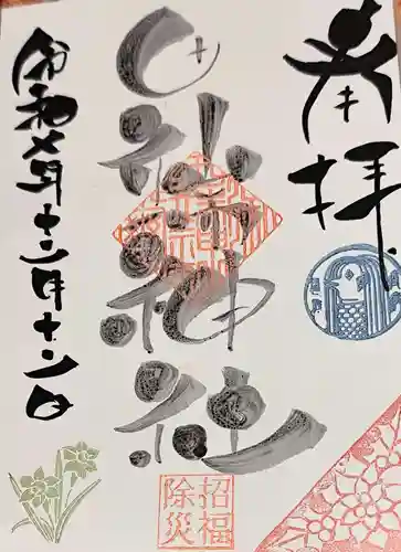 田端神社(東京都)