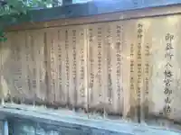 御器所八幡宮の歴史