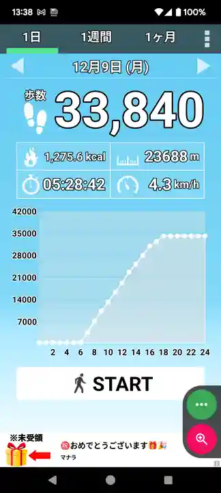 行願寺(革堂)(京都府)