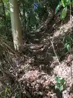 諏訪神社(千葉県)