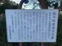 新御堂稲荷神社(千葉県)