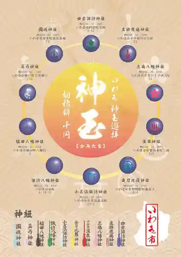 温泉神社〜いわき湯本温泉〜の授与品その他