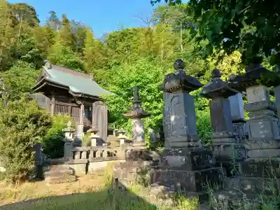 西光院の{uncategorized: "未分類", other: "その他", undefined: "問題あり", building: "その他建物", grave: "お墓", sacred_gate: "鳥居", guardian: "狛犬", statue: "像", buddha: "仏像", history: "歴史", nature: "自然", garden: "庭園", animal: "動物", pagoda: "塔", temizu: "手水舎", mountain_gate: "山門・神門", sanctuary: "本殿・本堂", subordinate: "末社・摂社", art: "芸術", scenery: "景色", jizo: "地蔵", ema: "絵馬", goshuin: "御朱印", omikuji: "おみくじ", items: "授与品その他", amulet: "お守り", goshuincho: "御朱印帳", eats: "食事", festival: "お祭り", votive_dance: "神楽", shichigosan: "七五三参", wedding: "結婚式", experience: "体験その他", initially: "初詣", around: "周辺", anti_infection: "感染症対策"}