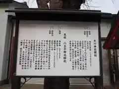 葛飾氷川神社の歴史