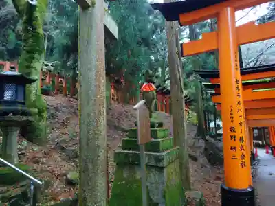 眼力社(京都府)