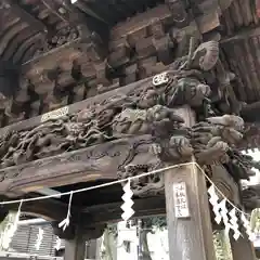 大國魂神社(東京都)